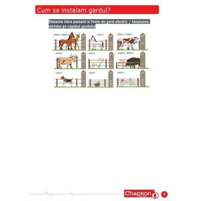 Aparat gard electric pentru animale domestice si salbatice, Buffalo F15, 220V, 15J, Chapron