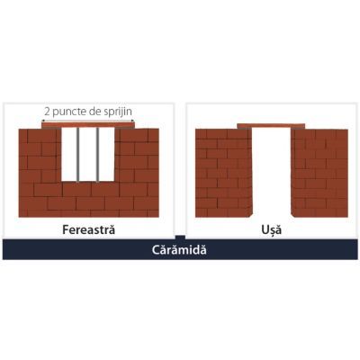 Buiandrug Fortem, 2.25m