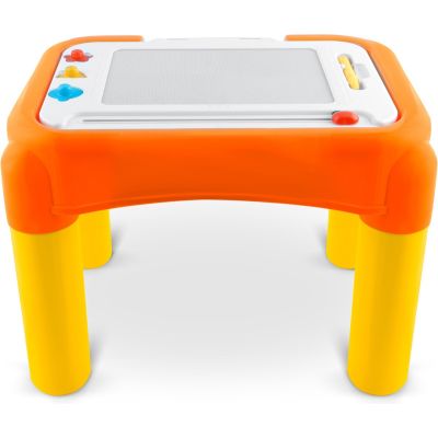 Jucarie educationala multifunctionala Ricokids RK-746 774600