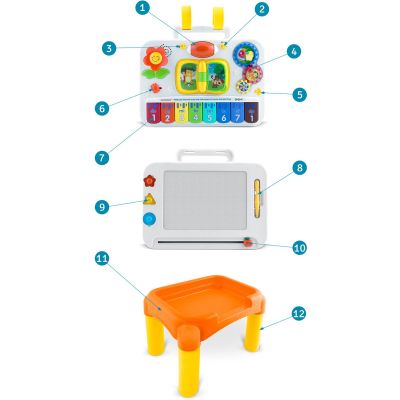 Jucarie educationala multifunctionala Ricokids RK-746 774600