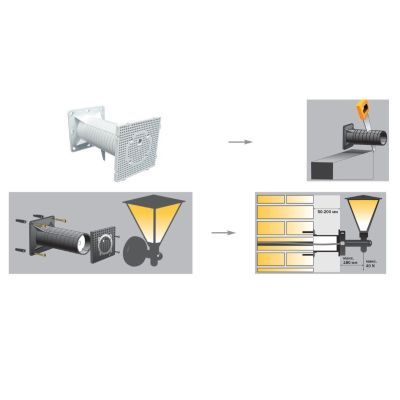 Kp_platforma montaj TERMOSISTEM_MDZKB EL 28912