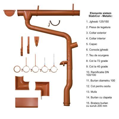 Burlan scurgere, Bramac Stabicor, maro, 1 m, D 100 mm