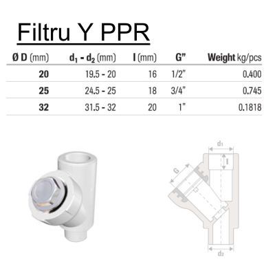 S filtru Y PPRC 20mm I-e