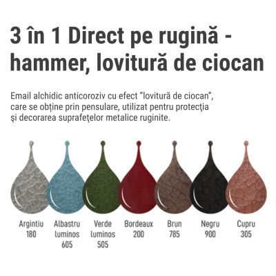 Vopsea alchidica pentru metal Kober 3 in 1 Hammer,interior/exterior, cupru, 2.5 l